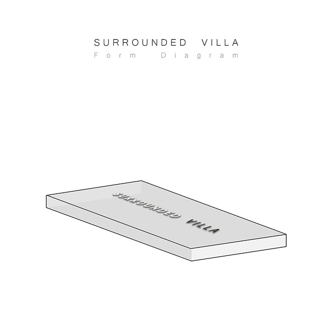 Surrounded Villa